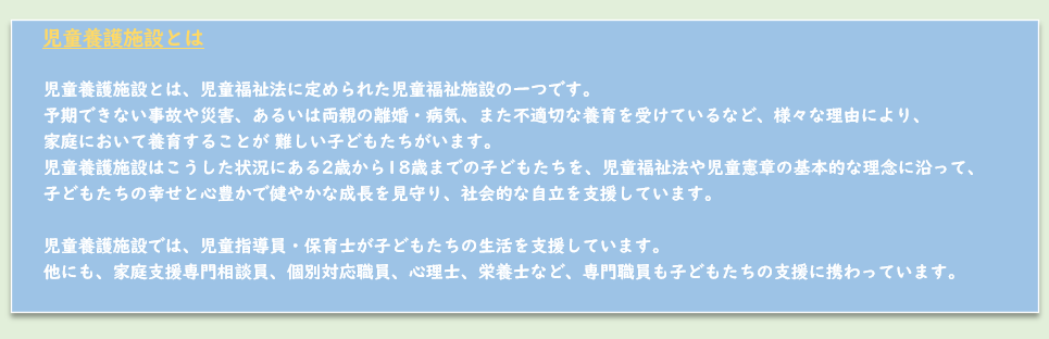 児童養護施設とは、児童福祉法に定められた児童福祉施設の一つです。     予期できない事故や災害、あるいは両親の離婚・病気、また不適切な養育を受けているなど、様々な理由により、     家庭において養育することが 難しい子どもたちがいます。     児童養護施設はこうした状況にある2歳から18歳までの子どもたちを、児童福祉法や児童憲章の基本的な理念に沿って、     子どもたちの幸せと心豊かで健やかな成長を見守り、社会的な自立を支援しています。      児童養護施設では、児童指導員・保育士が子どもたちの生活を支援しています。     他にも、家庭支援専門相談員、個別対応職員、心理士、栄養士など、専門職員も子どもたちの支援に携わっています。