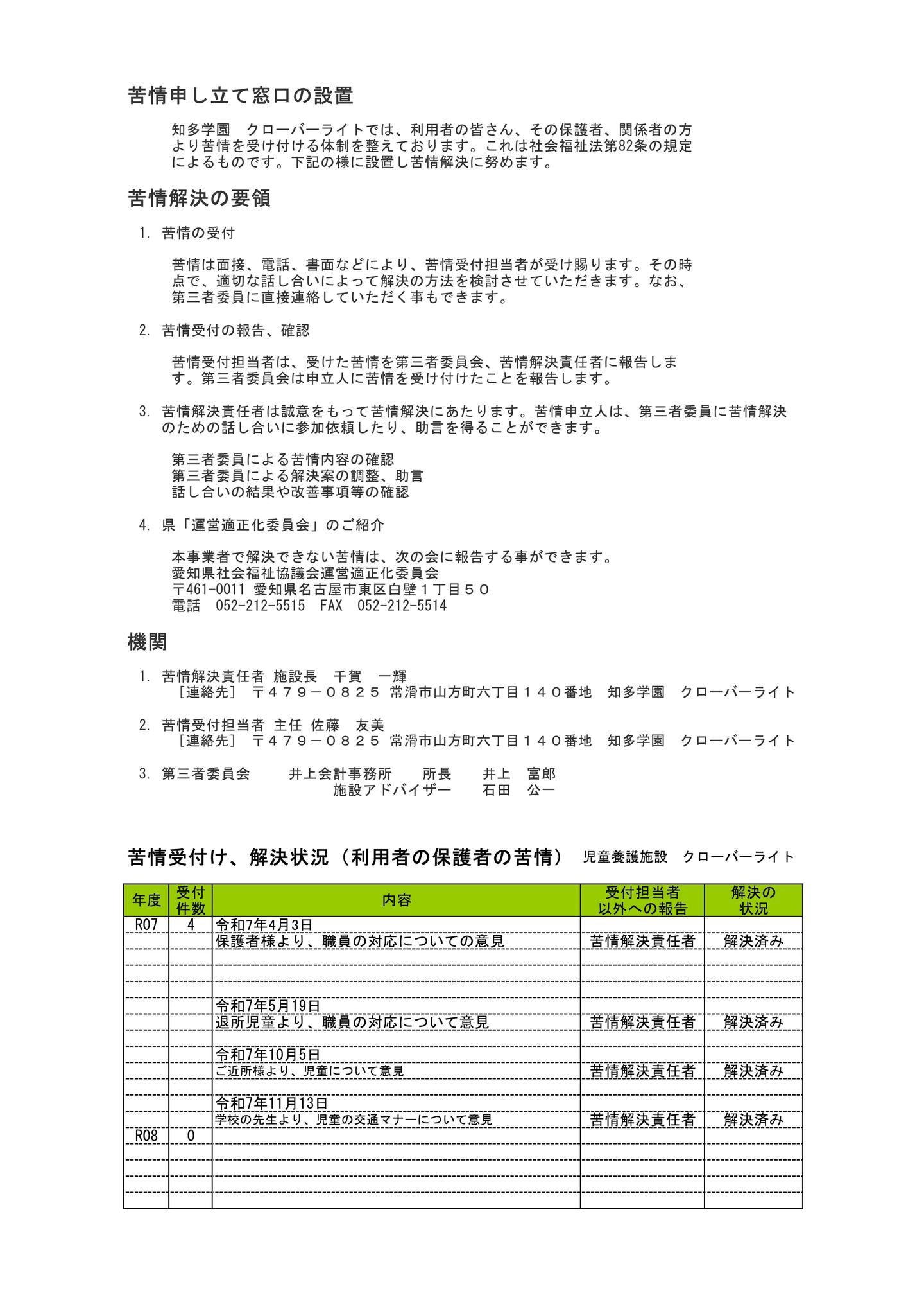 苦情受付窓口