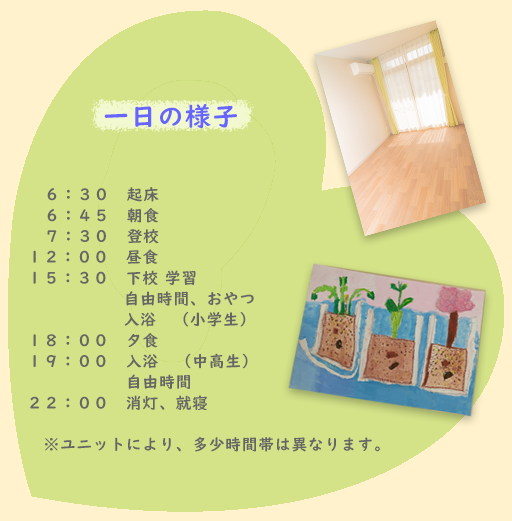 いちにちの様子