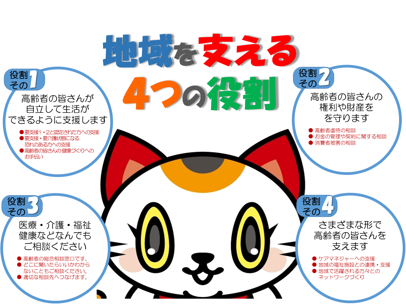 地域を支える4つの役割