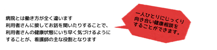 一人ひとりにじっくり 向き合い健康相談を することができます。