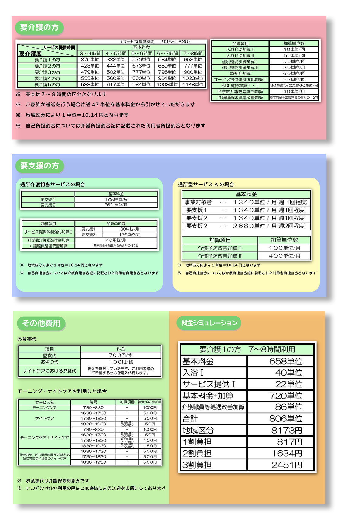 料金