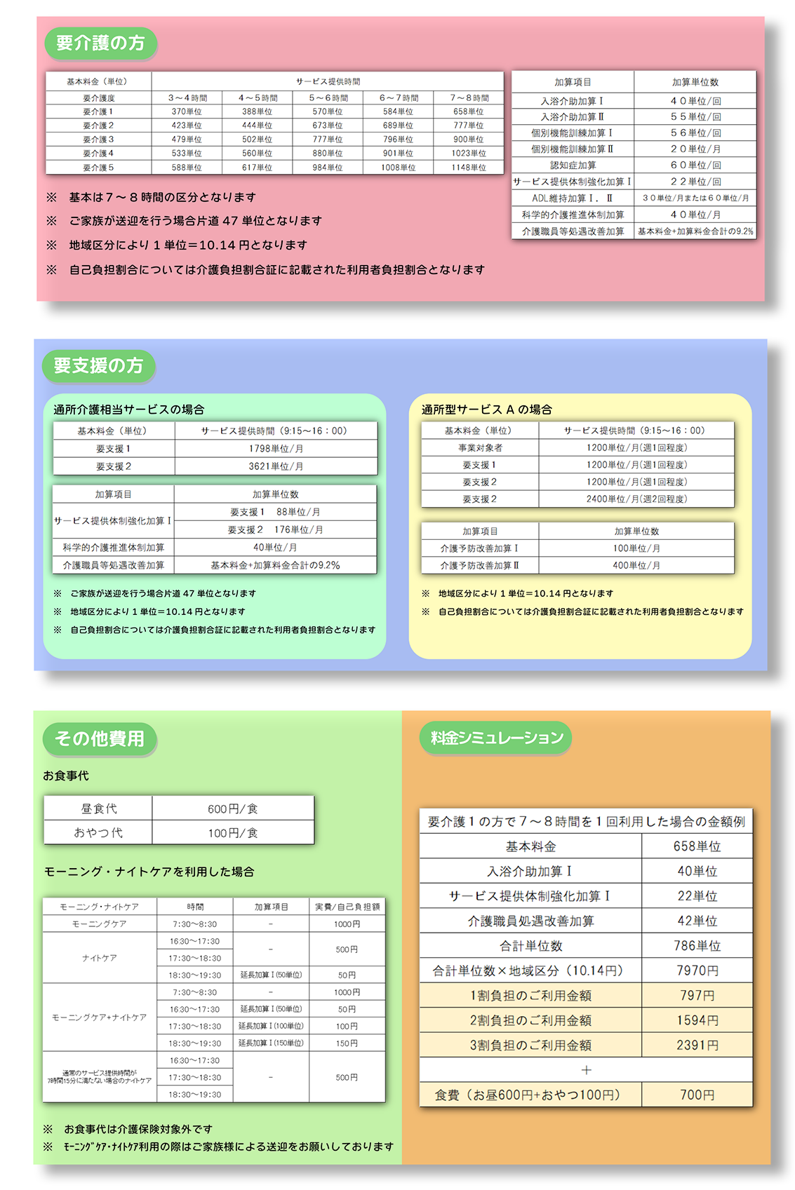 料金